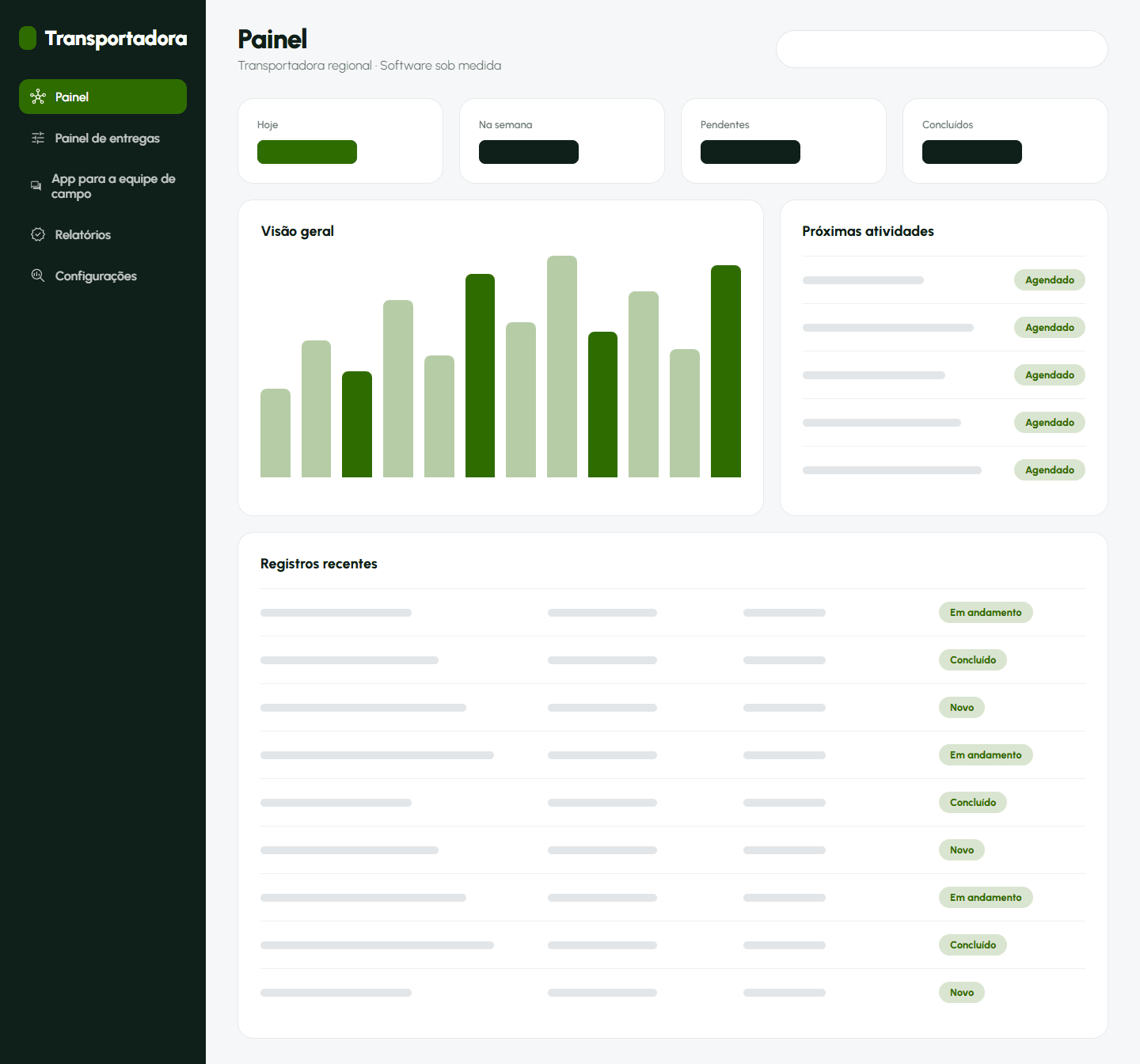 Template completo do projeto Transportadora regional: Sistema de gestão de entregas com acompanhamento em tempo real pela equipe de campo.